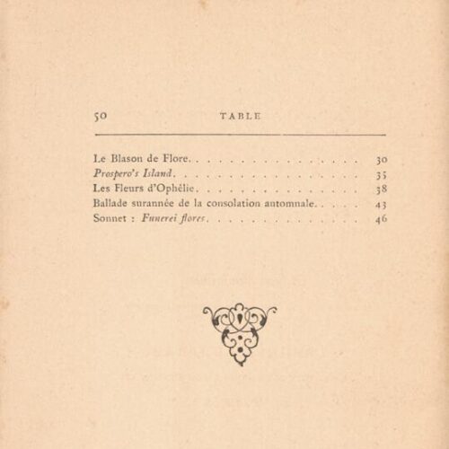 16 x 9 cm; 8 s.p. + 50 p. + 6 s.p., l. 2 bookplate CPC on recto, l. 3 half-title page and C. P. Cavafy's handwritten signatur